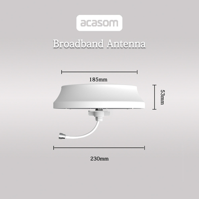 Antenna di soffitto interna 2,4 GHz 5,8 GHz WiFi6 WiFi6E Larghezza di banda 2000-6000MHz