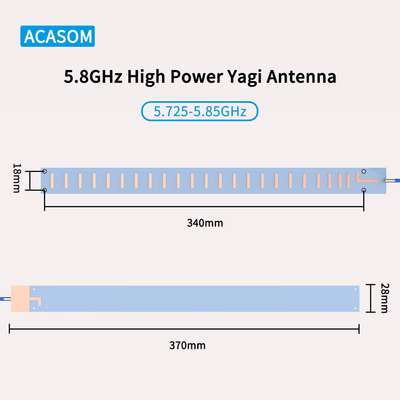 Alto rendimento 5850MHz FPV direzionale ad alto guadagno Antenna facile da installare