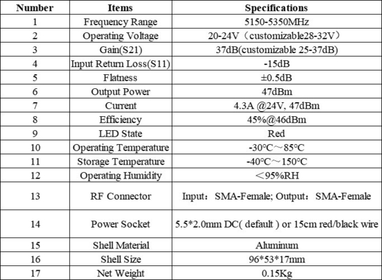 Modulo amplificatore di potenza RF a senso singolo da 5,2 GHz a 40 W per il potenziamento unidirezionale
