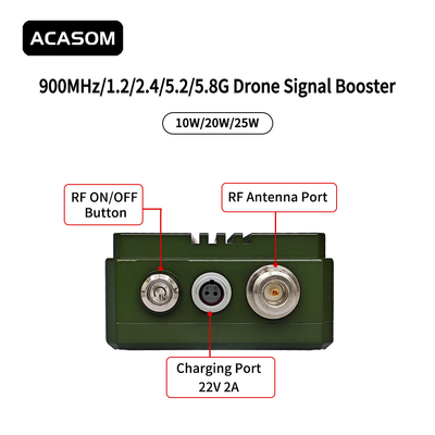 Amplificatore di potenza 5.8GHz