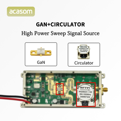 2350M-2550M 20W 24V Potente modulo di interferenza drone per la generazione di segnali di scansione ad alta potenza
