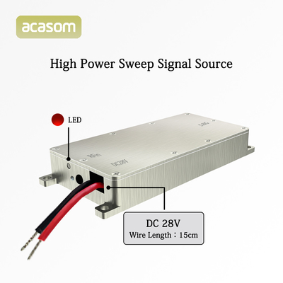 830M 960M Soluzione di blocco del segnale del modulo di interferenza dei droni DC24V ad alta efficienza